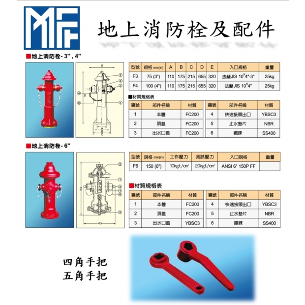 地上消防栓 文字.jpg 地上消防栓 文字.jpg