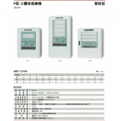 中美P型火警總機 壁掛型 剪裁.jpg